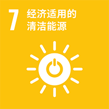 经济适用的清洁能源